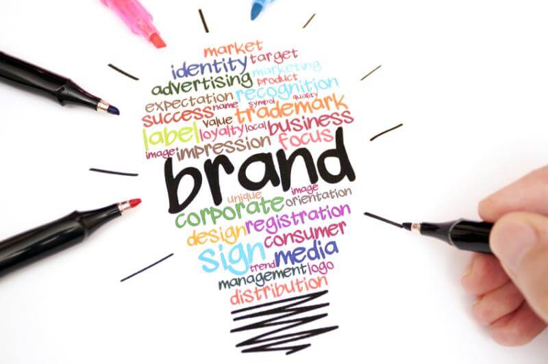 brand marketing ideas